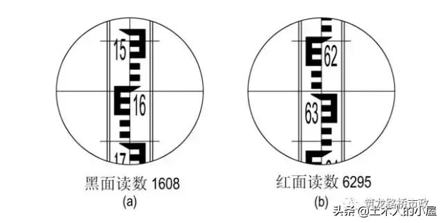 水准闭合导线测量计算步骤图解,公路水准导线测量怎么测