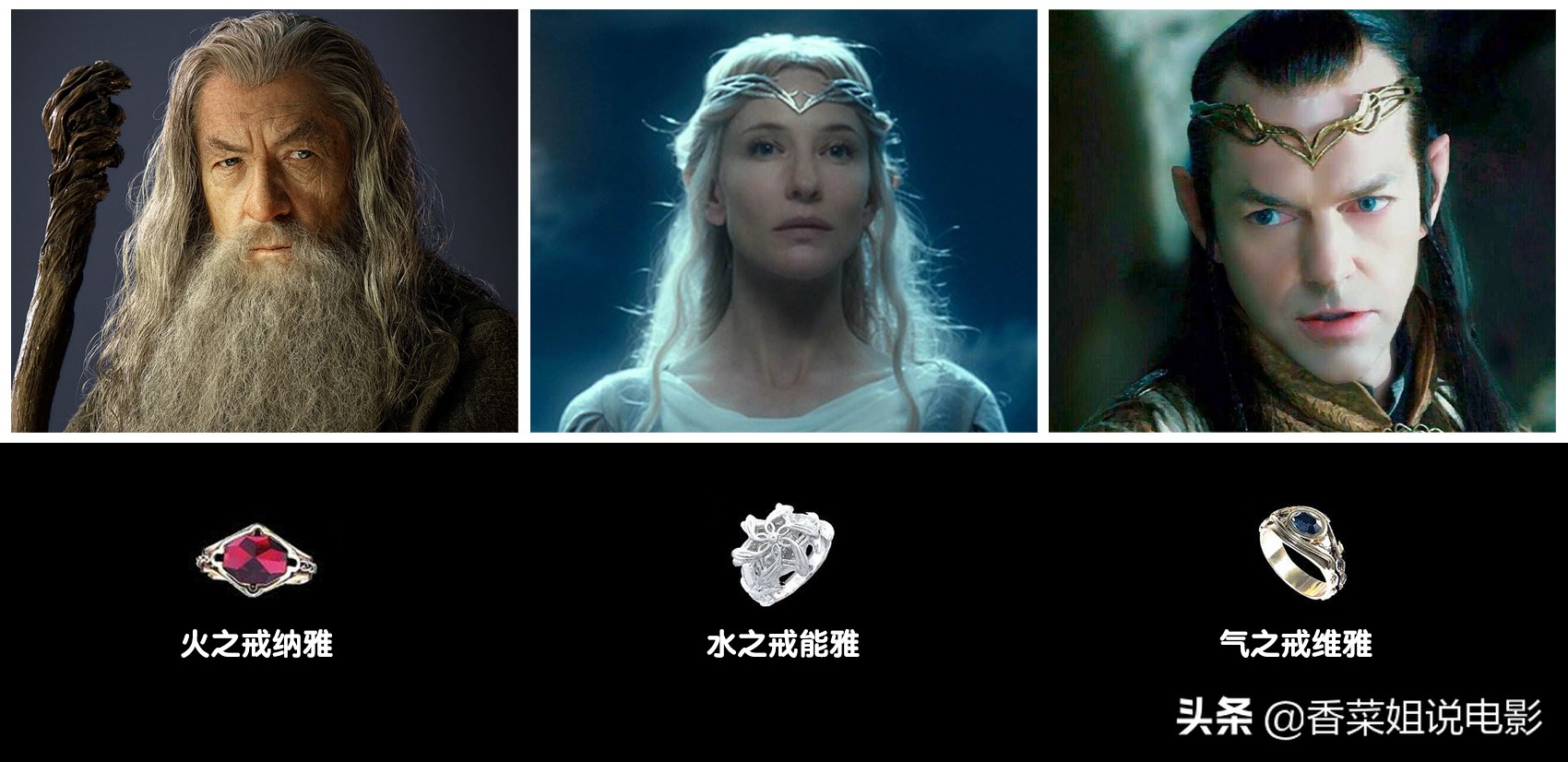 《指环王》阿拉贡登基之后电影里没有告诉你的一些事情