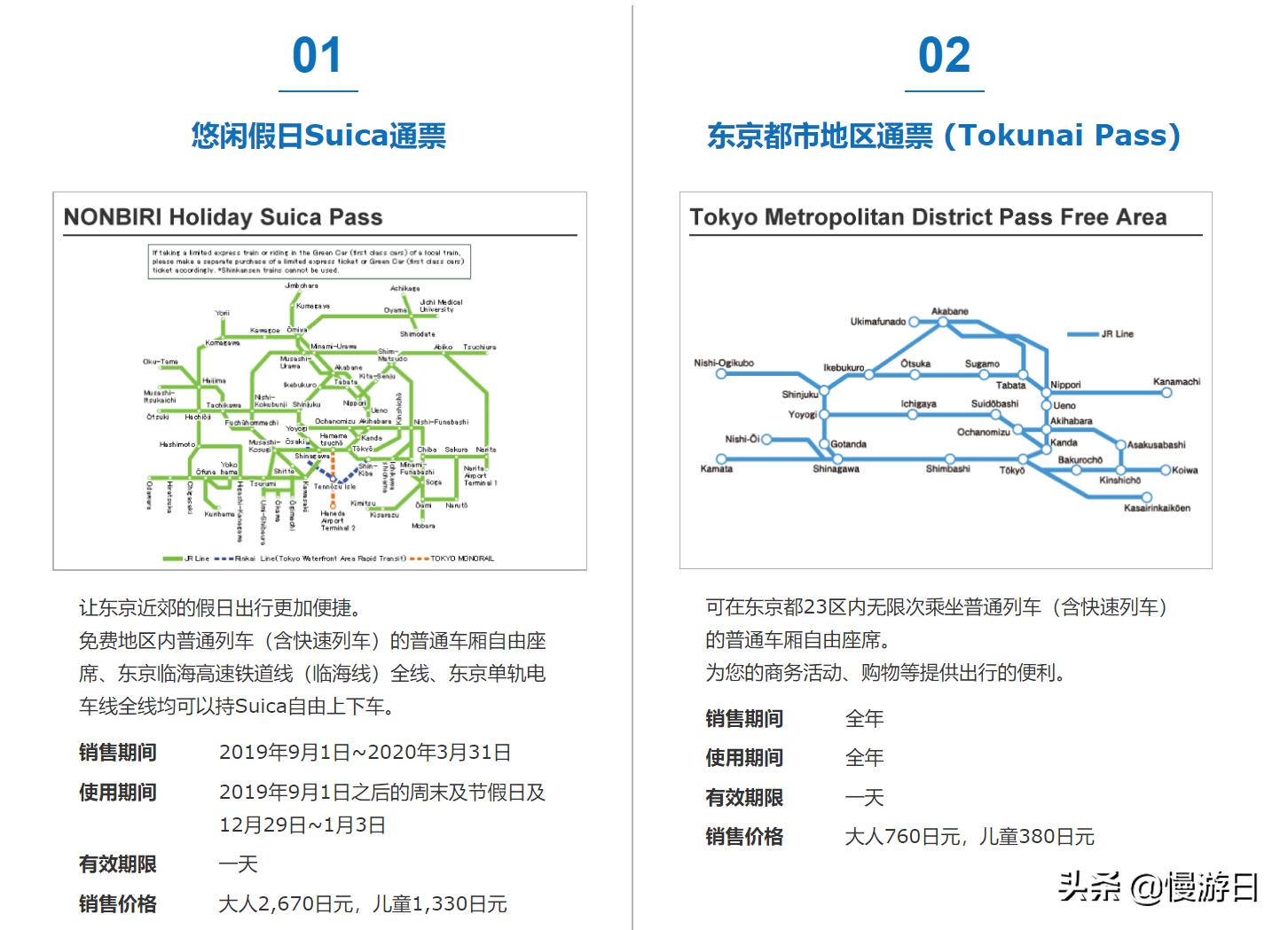 suica西瓜卡官网,日本suica西瓜卡