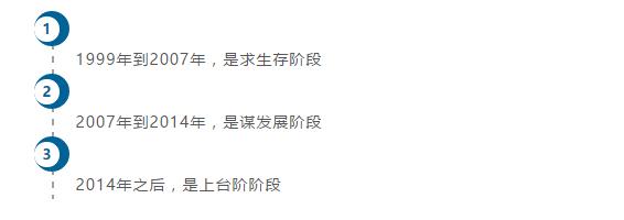 连续十年稳居钱伯斯Band1，他们只做了这件事