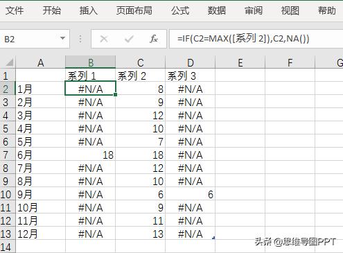 ppt技巧新手必学图表,优秀ppt图表制作技巧