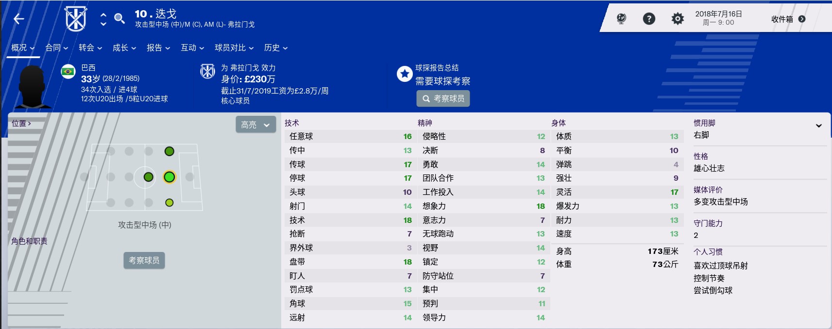 fm2006妖人名单最新,fm2006十大妖星