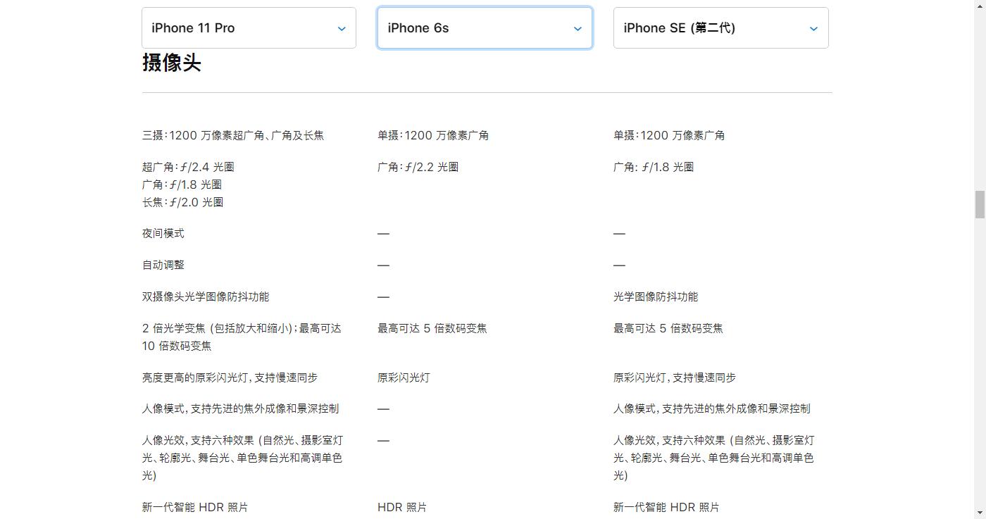苹果se2020与se2,苹果se2代和苹果11该怎么选
