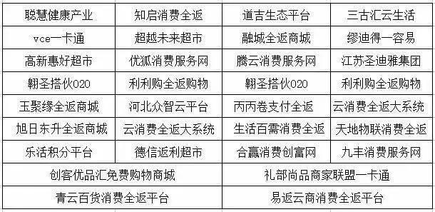 警方重拳出击非法传销,公安提醒各类传销诈骗