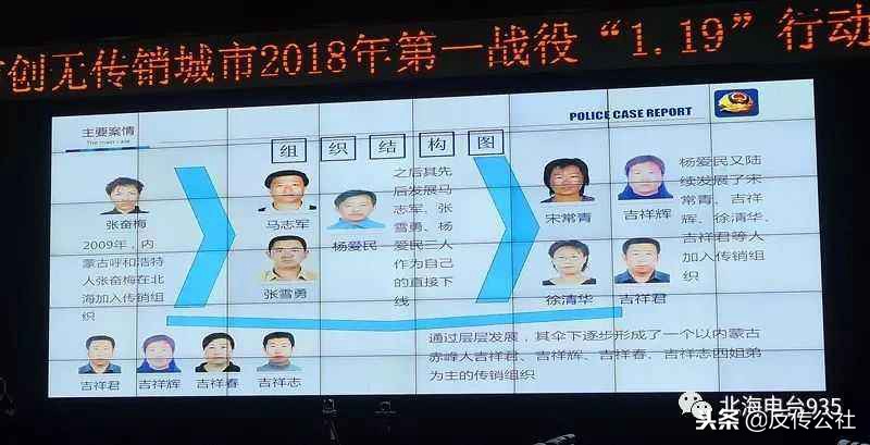 打造7亿中产阶级是真的吗,打造7亿中产阶级