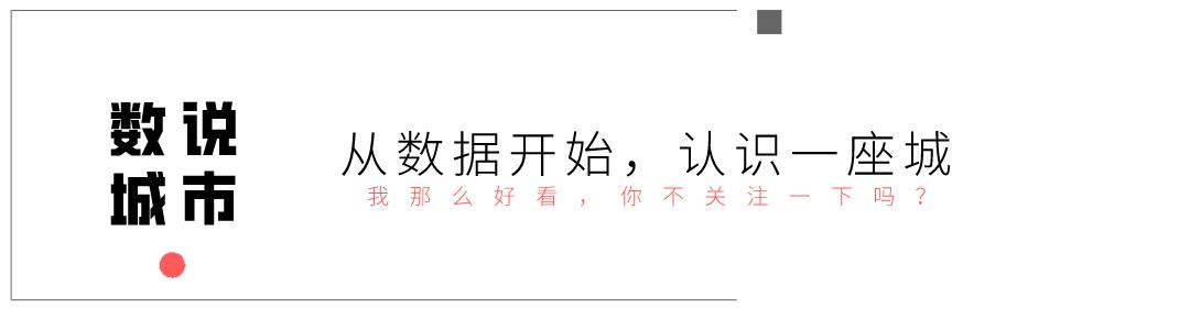 全球生活成本最高的城市排行前100,中国生活成本最低的十座城市
