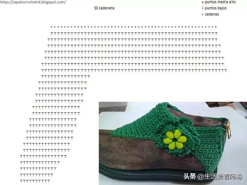 钩针钩出漂亮的毛线鞋图解,钩针钩织有些后跟的鞋子全部教程