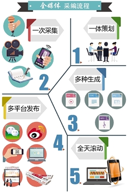 动漫资讯日本网站,动漫资讯文章