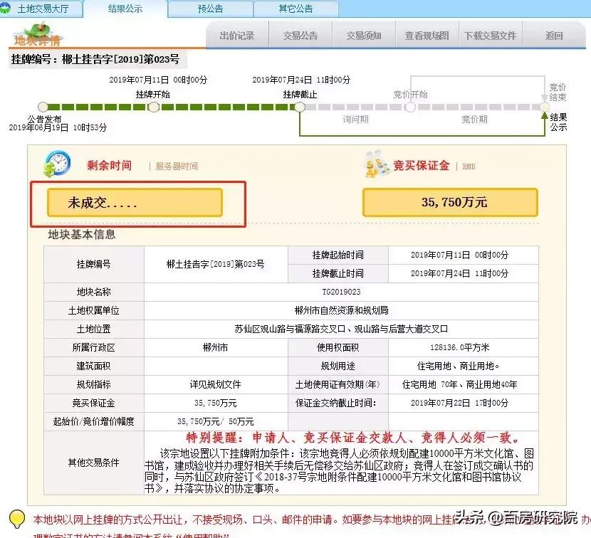 体育场土地流拍,建一地块流拍