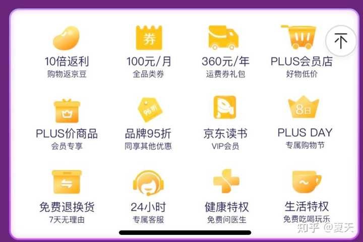 爱奇艺vip京东plus多少钱,爱奇艺会员99元京东plus联合套餐