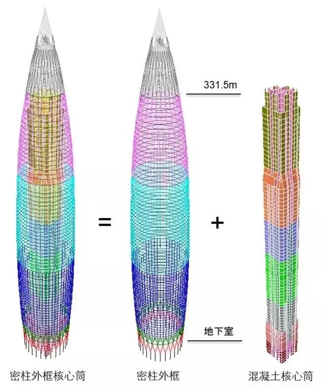 深圳华润春笋大厦最早效果图,深圳华润大厦原设计图
