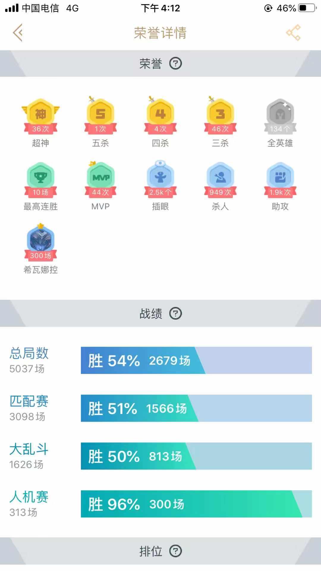 lol致我们终将逝去的青春,英雄联盟9周年我与lol的故事