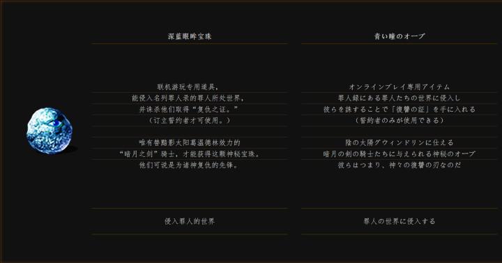 黑暗之魂重要人物详解,黑暗之魂洛斯里克下水道