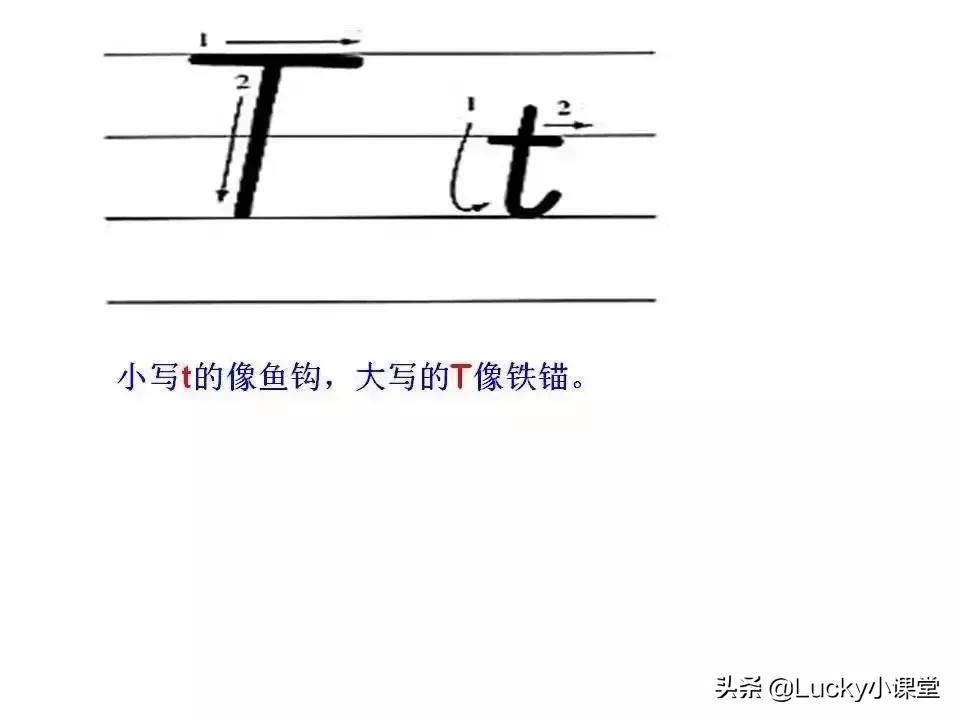 英语字母书写小知识,英语字母书写规范讲解