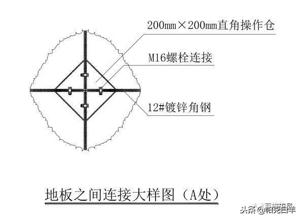 最全施工技术总结,施工技术规范与施工技术标准
