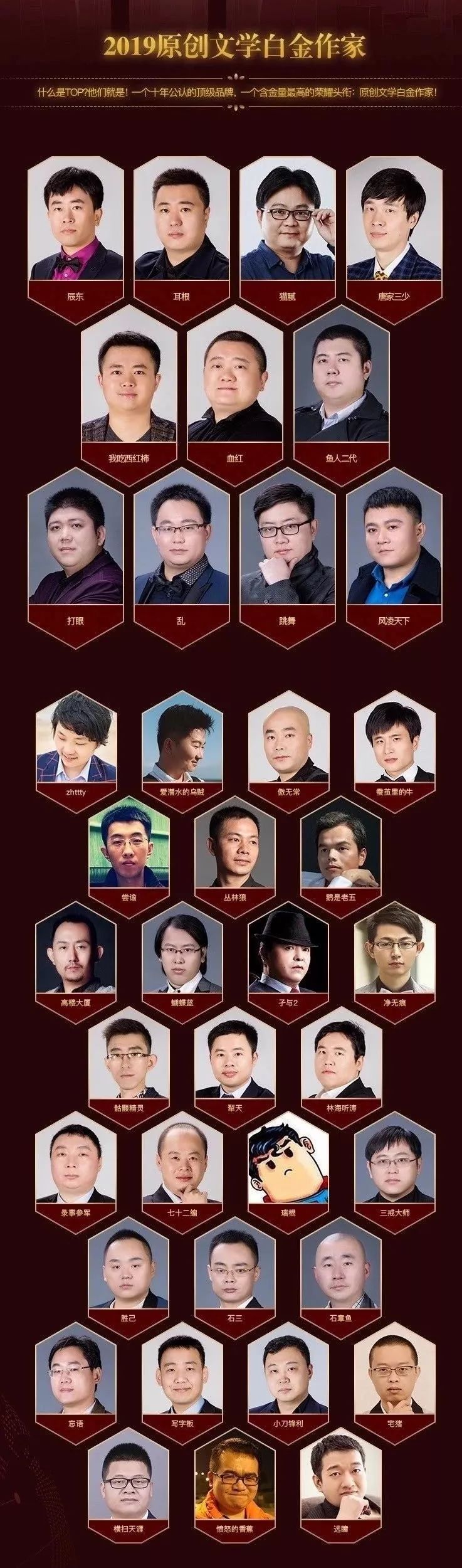 起点历史网文之王排行,网文之王玄幻小说排行