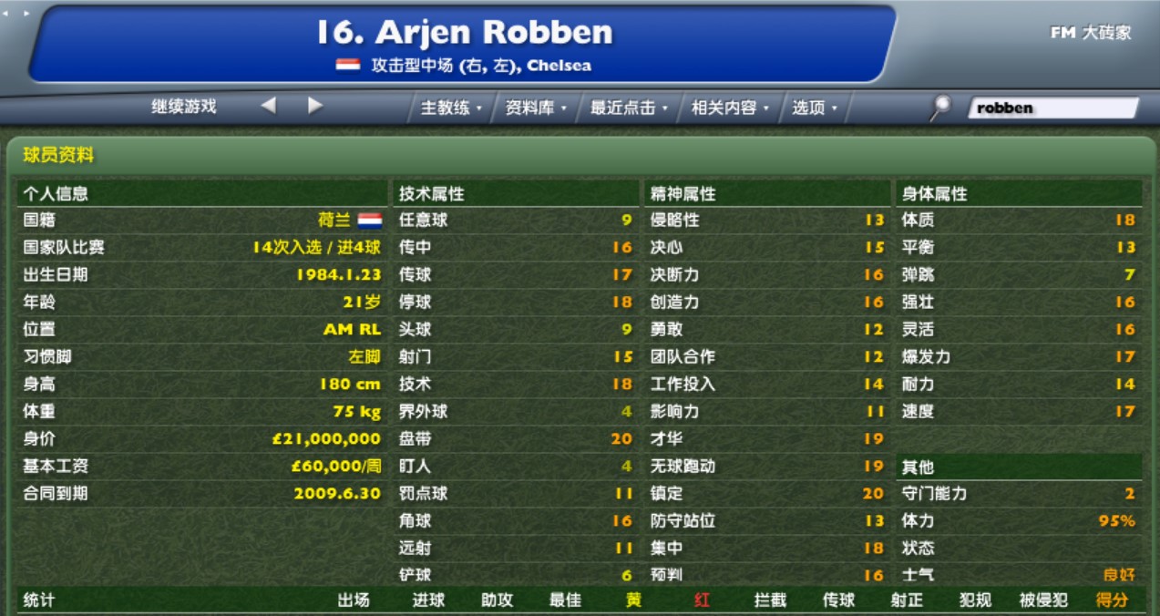 群妖峥嵘，时间慢走——回顾FM2006十大妖星之罗本（八）