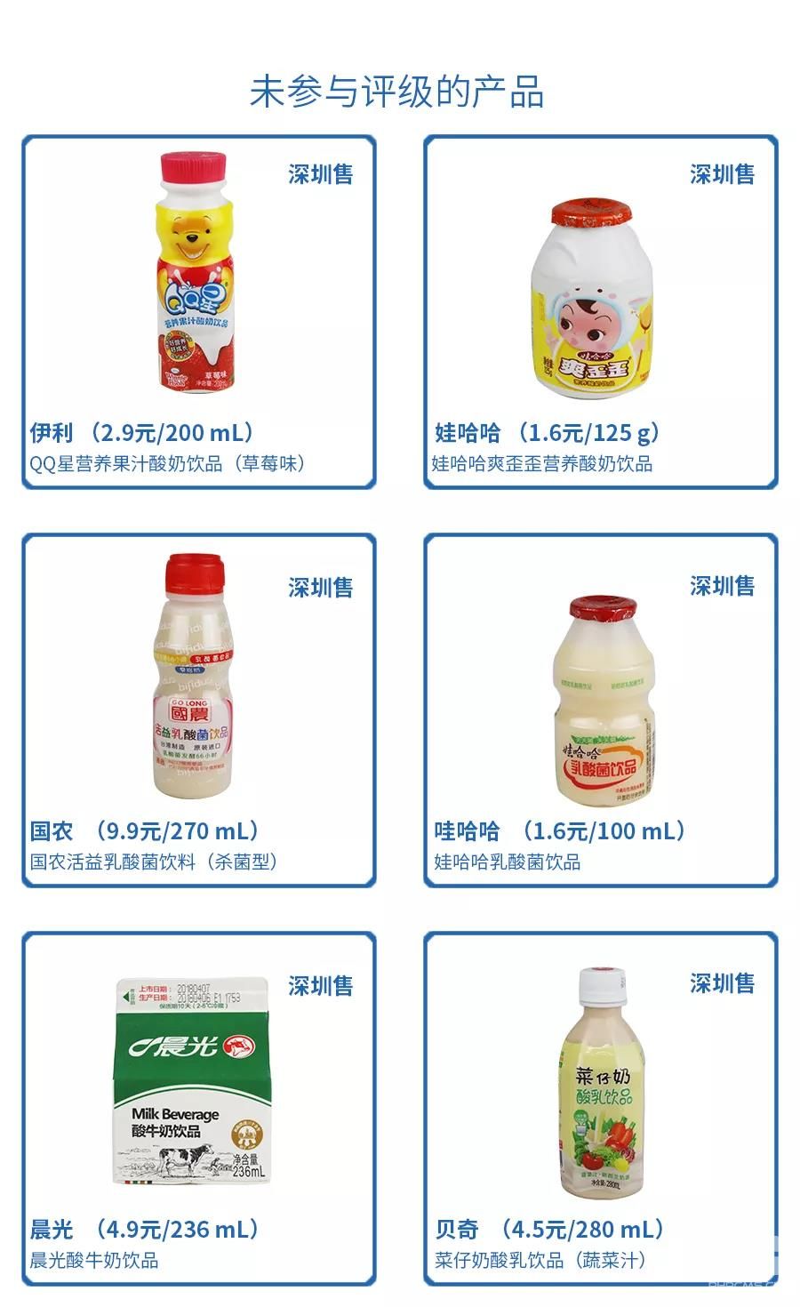 20款乳酸菌饮料益生菌评测:伊利、益力多五星级,四款垫底