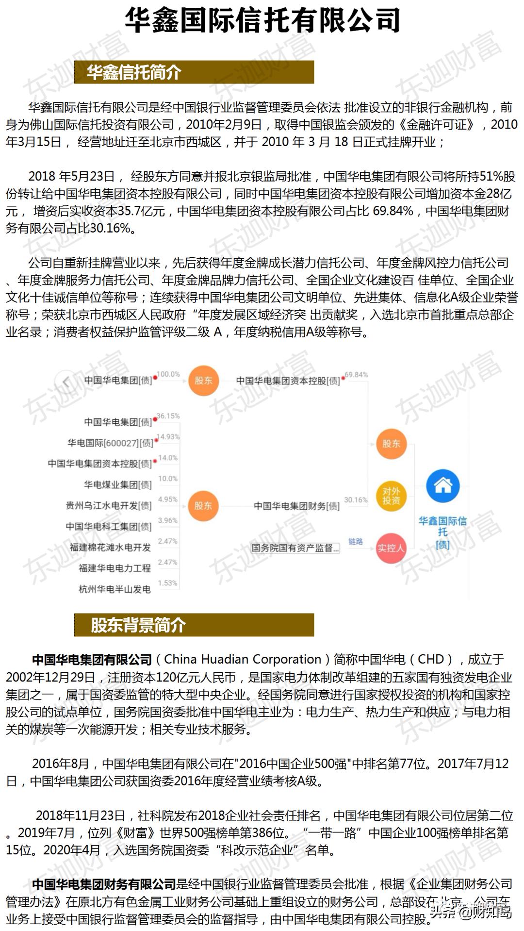华鑫信托是a类信托公司吗,华鑫信托有投资恒大吗