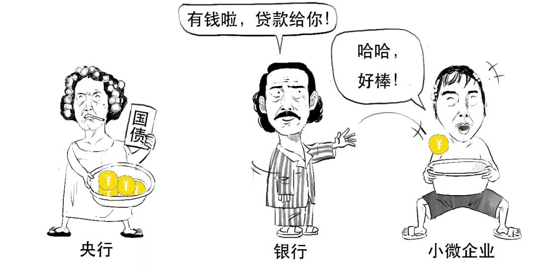 看图学炒股技巧,看图学钱币知识