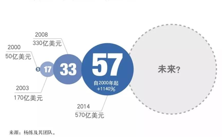 日本开发戒烟APP!吸烟数据联动医生,认知疗法“辅助”