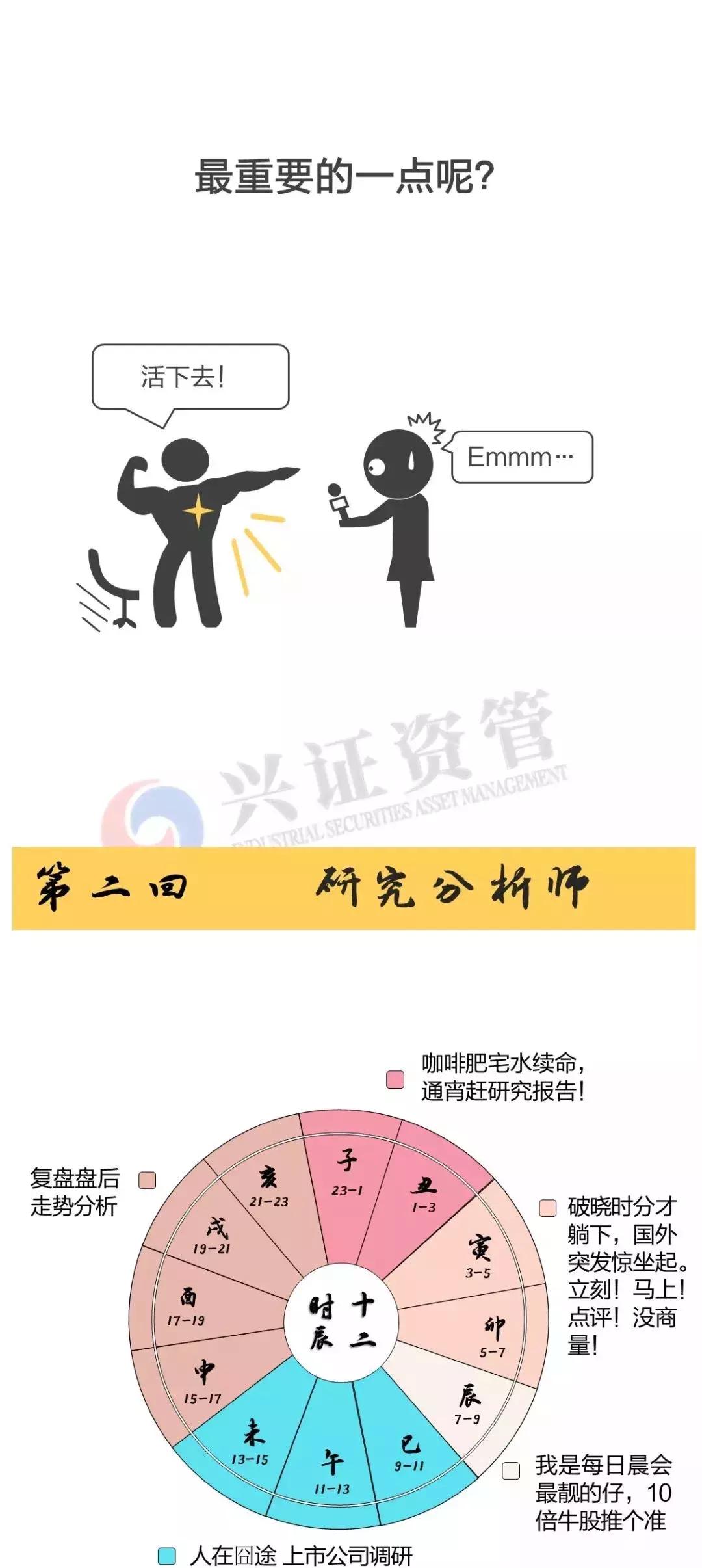 金融圈十年,金融十二时辰