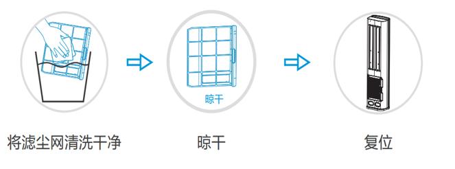 格力时光绘柜机滤网怎么清洗,柜机空调清洗过滤网视频教程