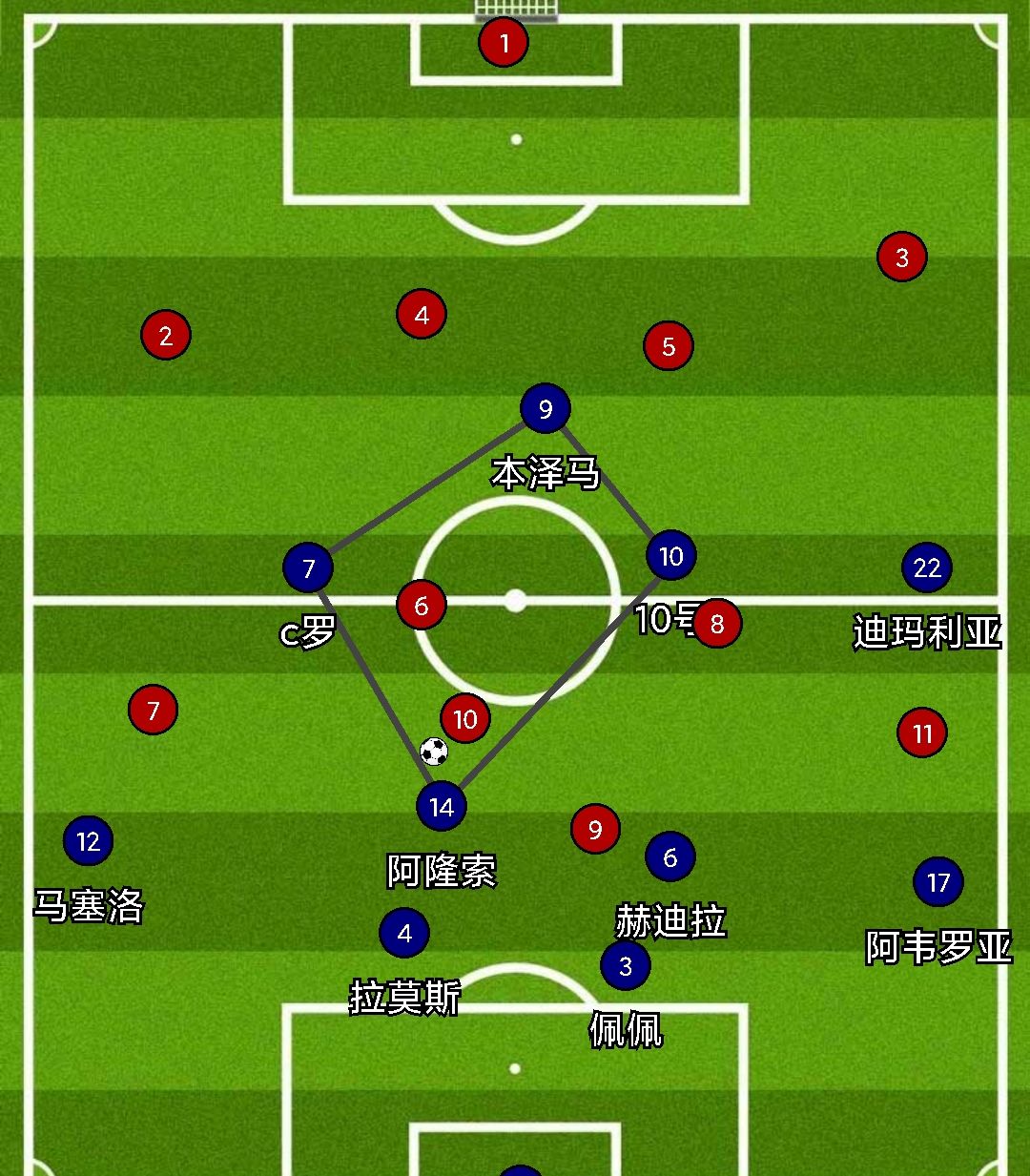 穆帅皇马经典反击,穆式皇马防守反击效果