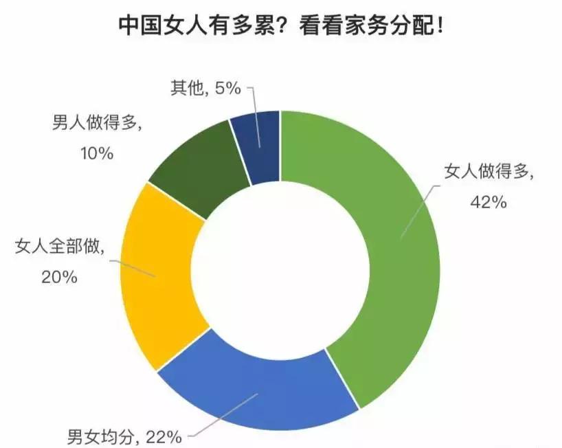 做母亲的责任和义务,当过妈妈的才明白马伊琍说的话