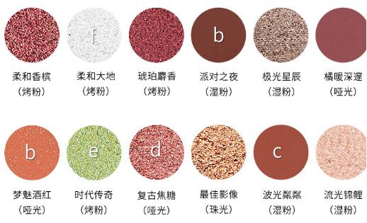 怎么样化妆可以画出卧蚕,卧蚕画法适合日常妆吗