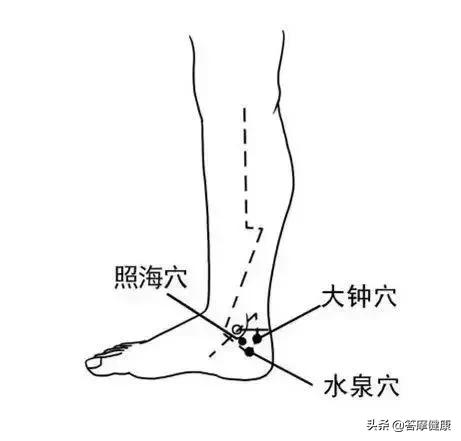 鼻塞流鼻水打喷嚏是鼻炎还是感冒,鼻炎鼻塞流鼻水打喷嚏中医