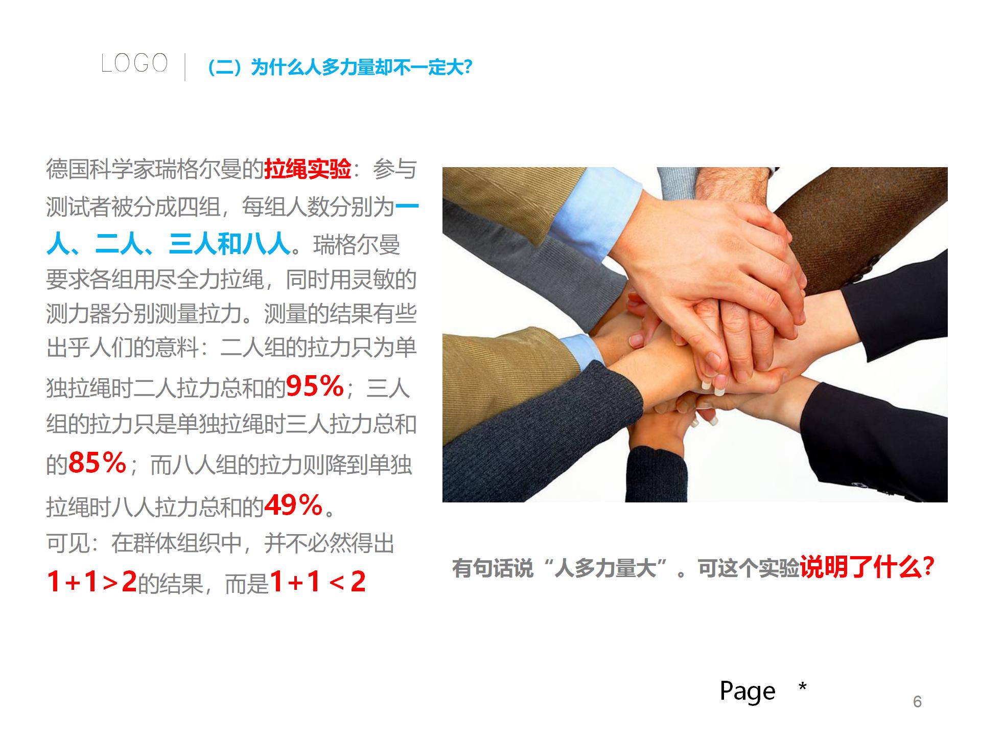 鍏徃鍛樺伐璐ｄ换蹇冨煿璁璸pt,浼佷笟鍥㈤槦鍑濊仛鍔涘煿璁璸pt