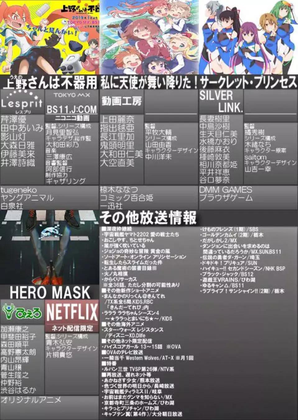 2019年11月新番一览表,文艺复兴新番推荐