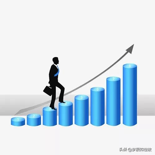 马云说每个人成功都历经千辛万苦,每次都说努力可是没努力怎么办