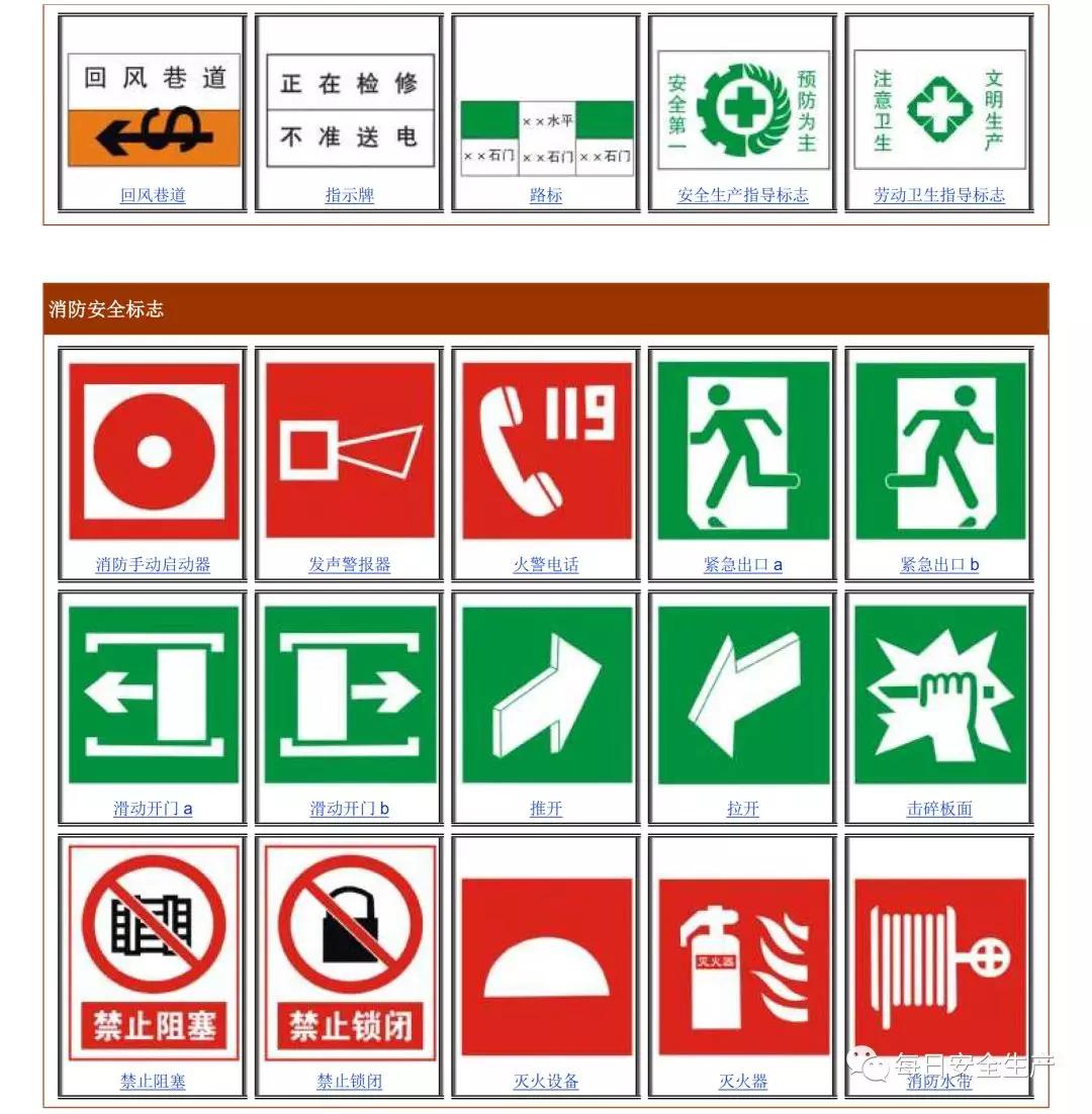 建筑安全标识牌多少米设置一个,机械设备安全标识牌和操作规程