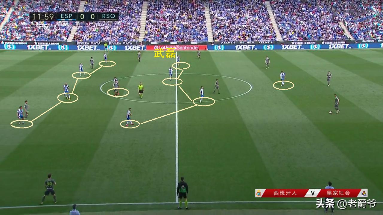 从433到442不同的战术要求，武磊需完善踢球方式来迎接“二年级”