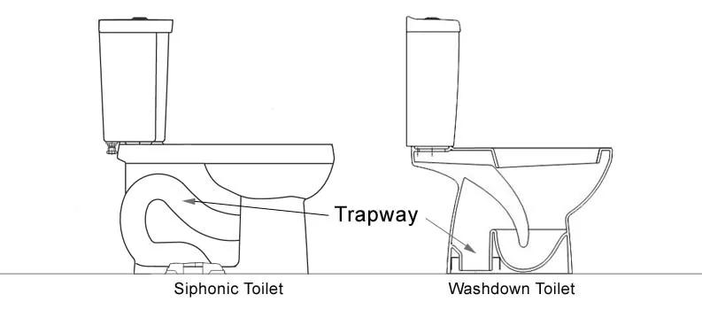 气溶胶的防范方法,四个小妙招预防气溶胶