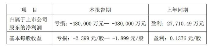 太傻留学口碑怎么样,太傻留学