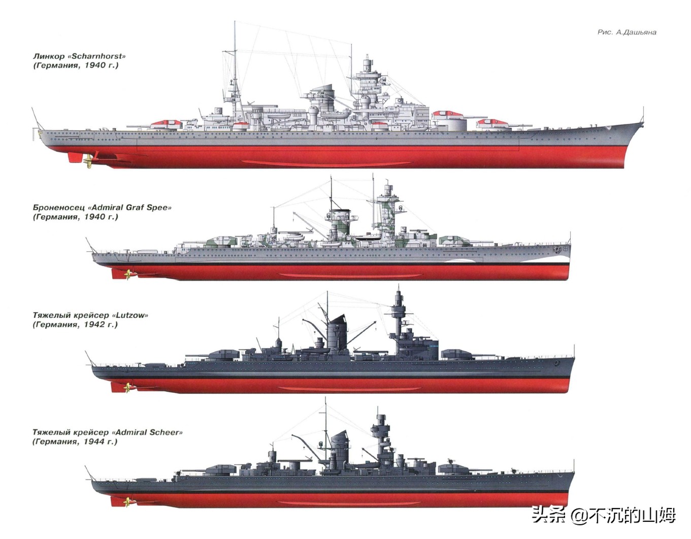 德国海军为何打不过英国海军,德国海军现在发展到什么程度了