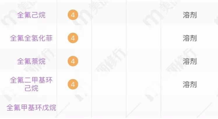 最良心好用的9款面膜,非常好用的十款面膜