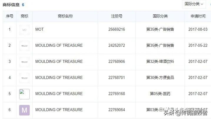 产品虚假宣传原因,茉特微商真的有效吗