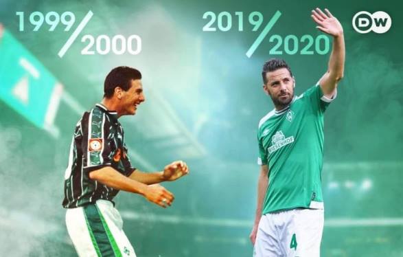 再见2020!世界足坛十大告别:圣卡西小马哥归隐,陈涛挂靴