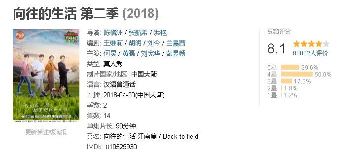 从零开始建造乡村民宿,想开民宿需要从什么工作做起
