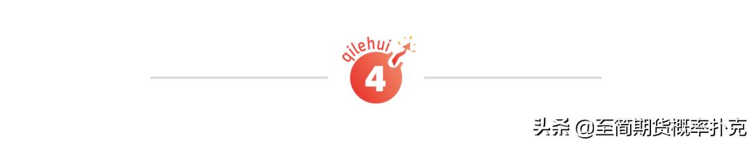 股票期货交易的正确观念,熟悉期货股票投资的必备方法