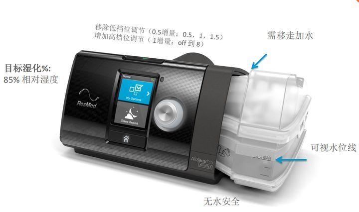 瑞思迈s10autoset设置,瑞思迈s10发布