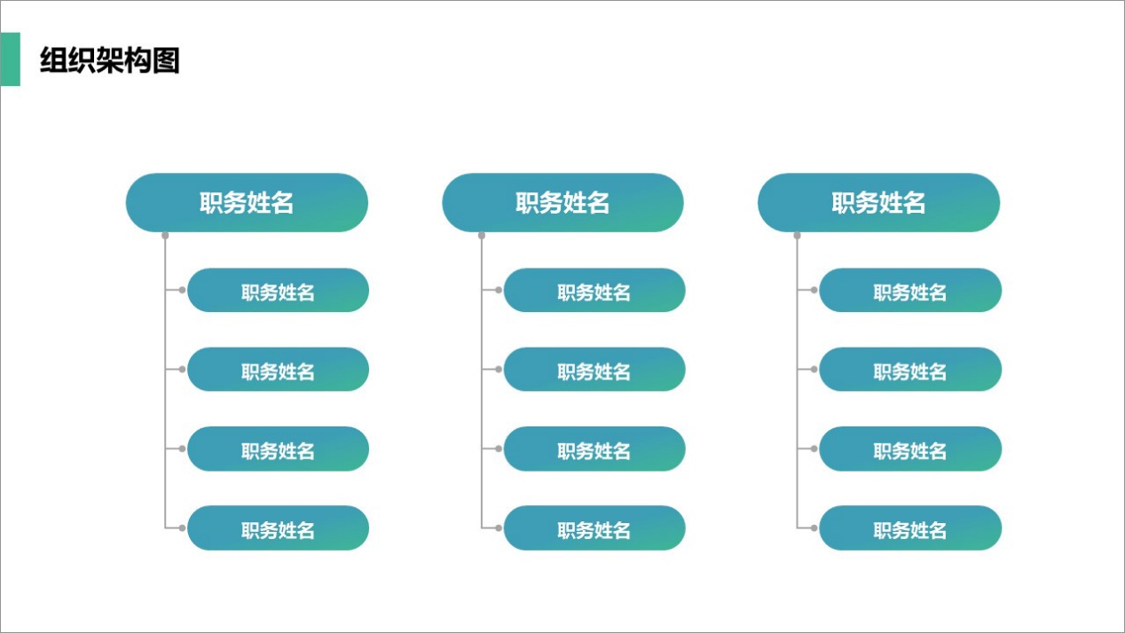 关于组织架构流程的ppt流程图,组织架构ppt要怎么讲