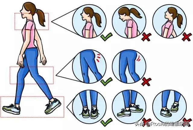 盘坐后腿疼,盘膝坐后直立起来腿痛