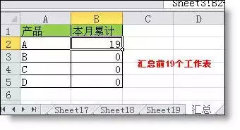excel函数公式大全汇总,excel中的if函数公式正确使用方法