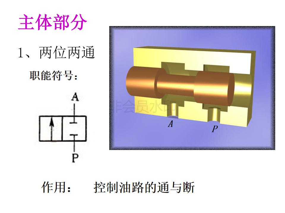 液压阀如何看什么是位什么是通,注塑机液压阀如何区分几位几通