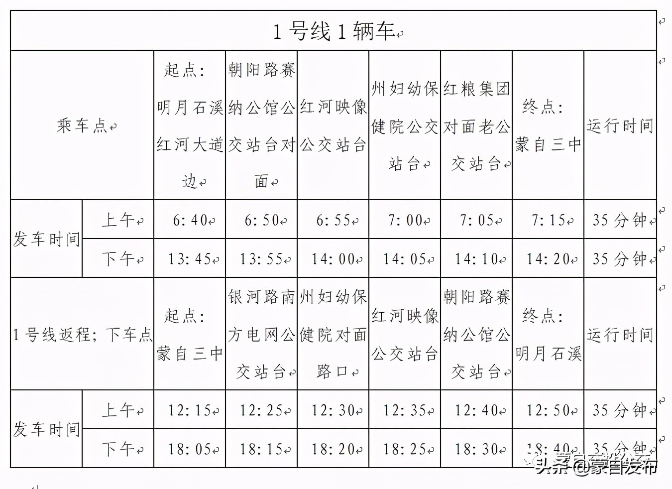 蒙自公交卡怎么充值,蒙自公交卡办理学生专线有大变化